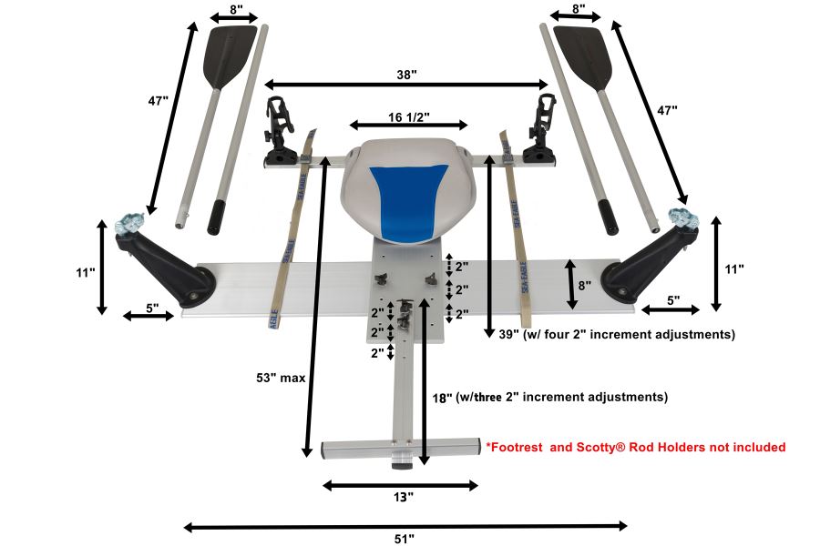 Universal QuikRow™ Kit